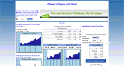 Desktop Screenshot of de.oiloilprice.com