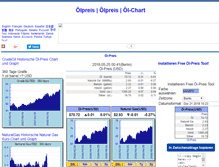 Tablet Screenshot of de.oiloilprice.com